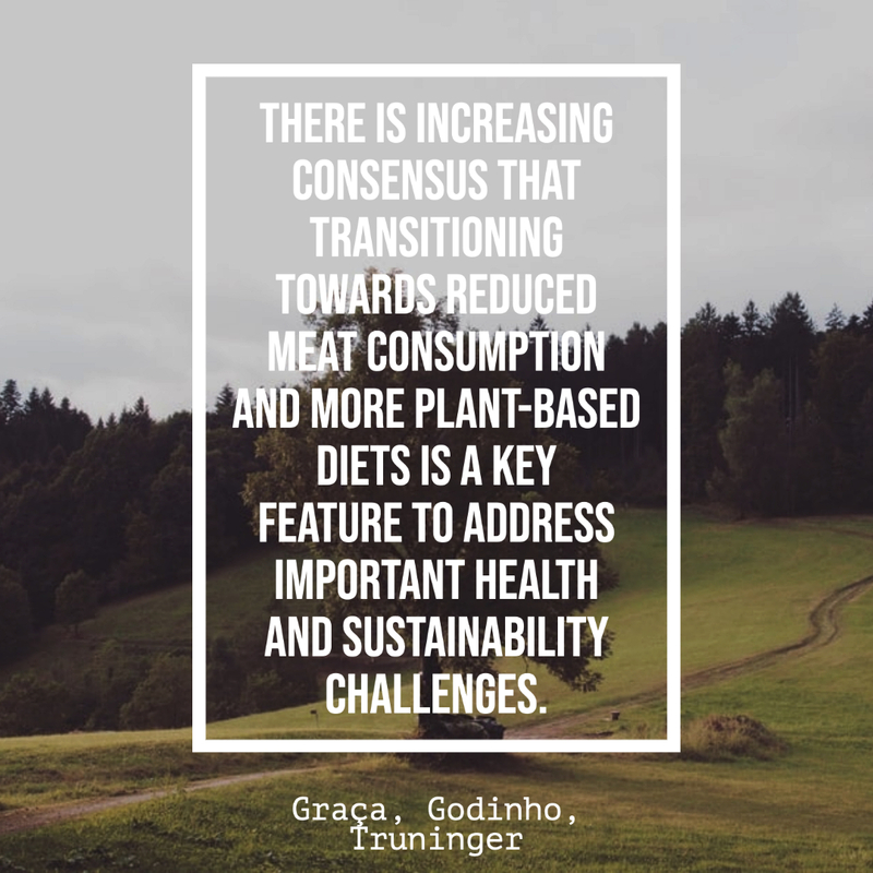 A photo of trees on a hill that reads behind text that reads "There is increasing consensus that transitioning towards reduced meat consumption and more plant-based diets is a key feature to address important health and sustainability challenges. —Graca, Godinho, Truninger