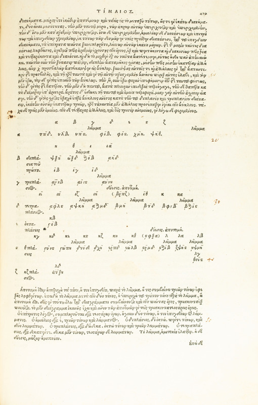 Image of text in Greek with mathematical symbols