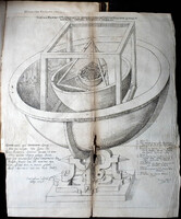 Image of  Erasmus Kempfer's model of the universe with marginalia. 