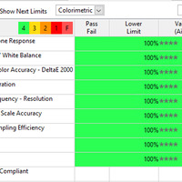 Software results in a chart showing colorimetric (LAB colorspace) results from a target tested for FADGI compliance. Details aren't checked and shown so it's an overview depicting all green 100% 4 star results in 9 specific categories starting at Lightness and ending at Noise.